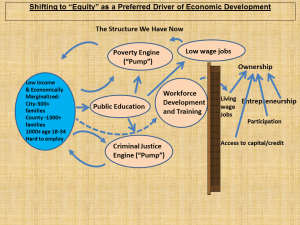 Shifting-to-Equity-structure-have-now